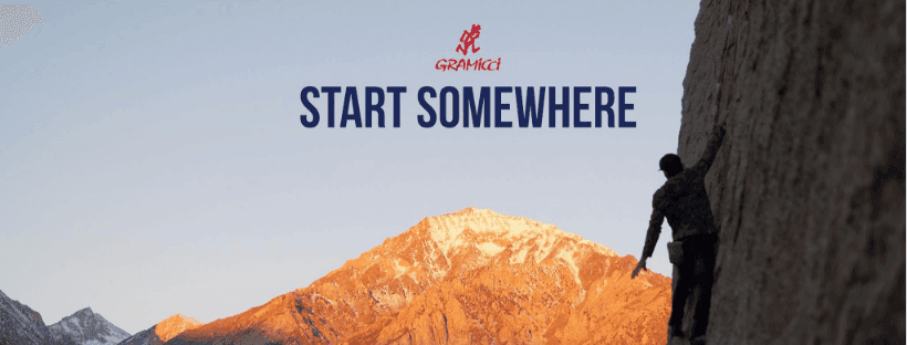 related brand image