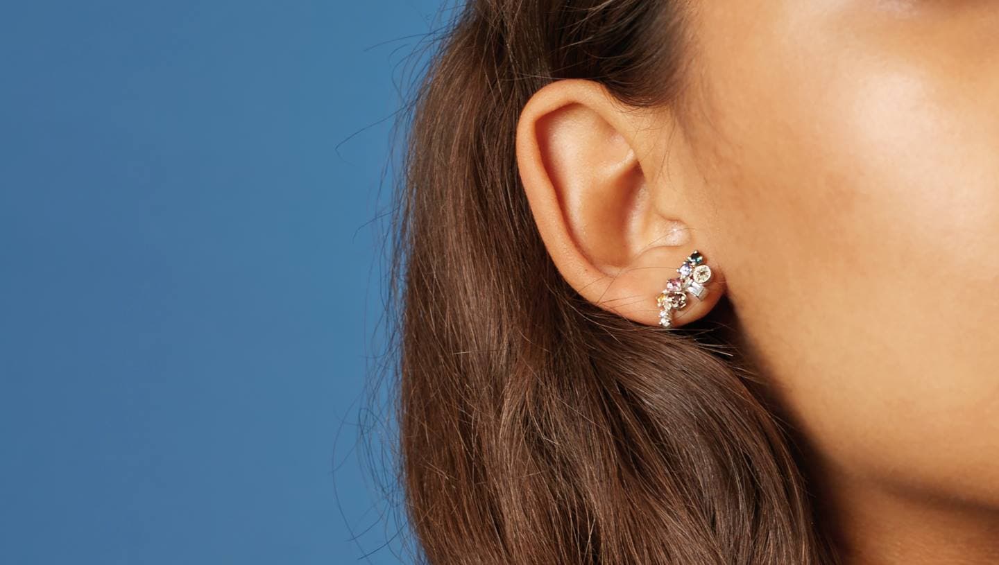 related brand image