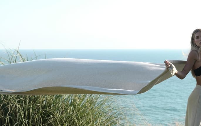 related brand image