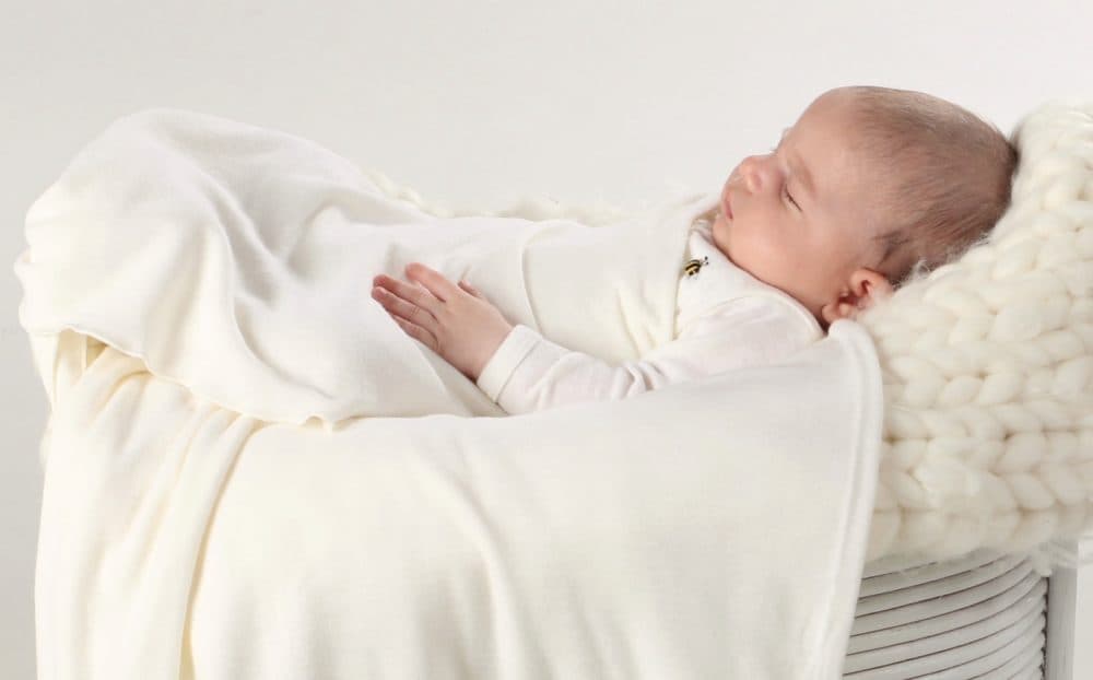 related brand image