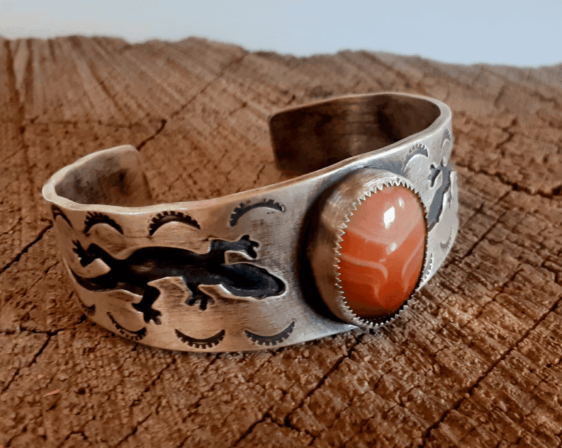 related brand image