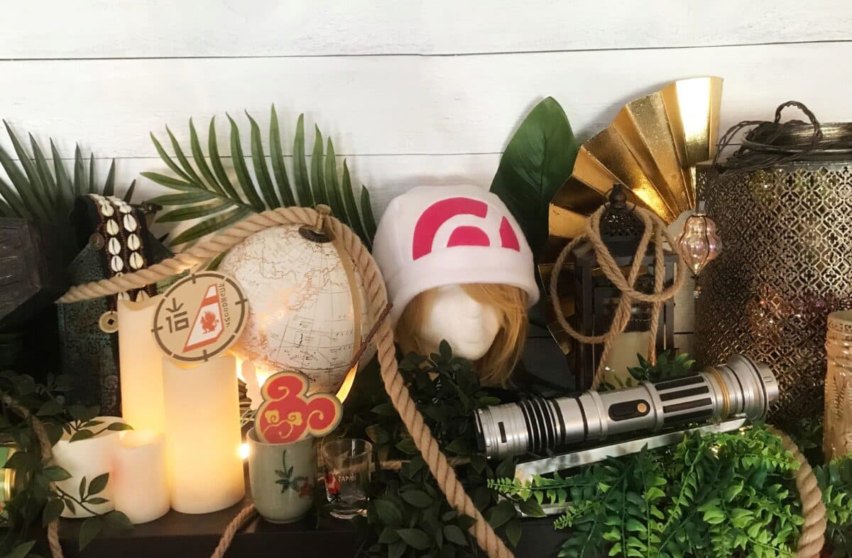 related brand image