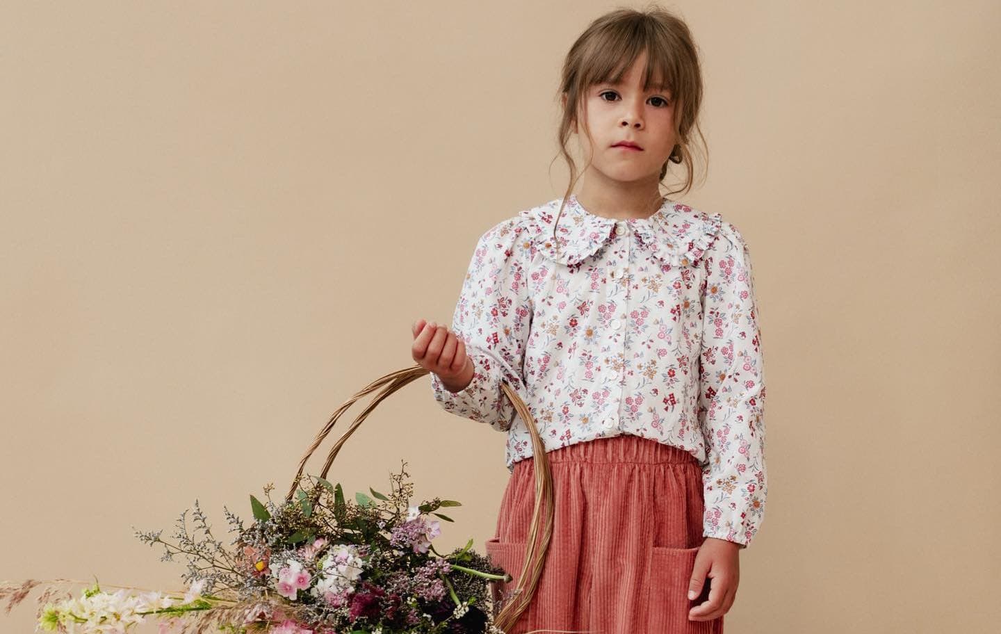 related brand image