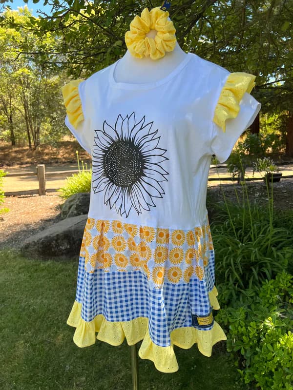 related brand image