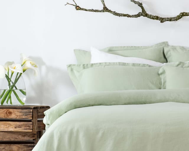 related brand image